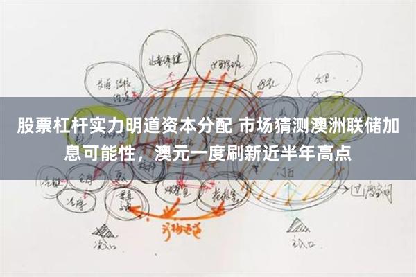 股票杠杆实力明道资本分配 市场猜测澳洲联储加息可能性，澳元一度刷新近半年高点