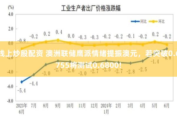 线上炒股配资 澳洲联储鹰派情绪提振澳元，若突破0.6755将测试0.6800!