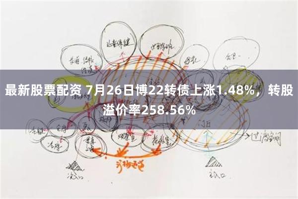 最新股票配资 7月26日博22转债上涨1.48%，转股溢价率258.56%