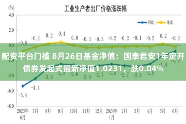 配资平台门槛 8月26日基金净值：国泰君安1年定开债券发起式最新净值1.0231，跌0.04%