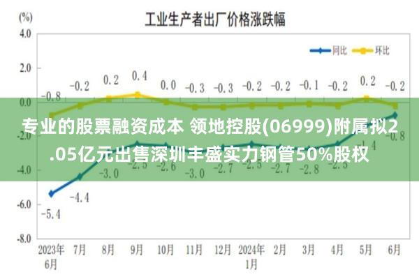 专业的股票融资成本 领地控股(06999)附属拟2.05亿元出售深圳丰盛实力钢管50%股权