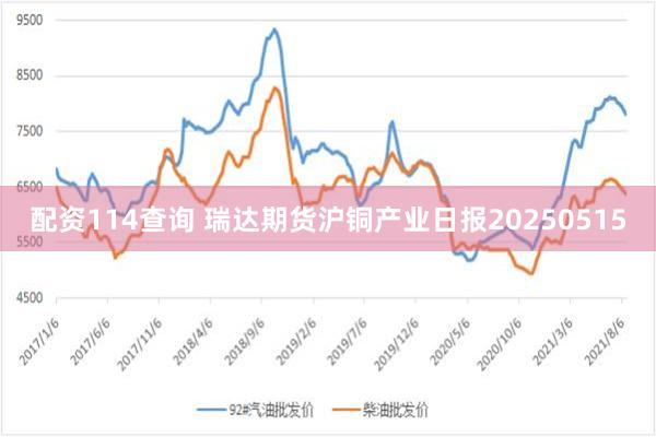 配资114查询 瑞达期货沪铜产业日报20250515