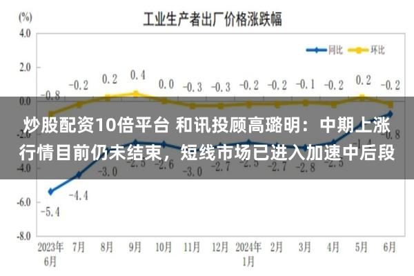 炒股配资10倍平台 和讯投顾高璐明：中期上涨行情目前仍未结束，短线市场已进入加速中后段